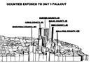 Typical fallout 1 day postshot.